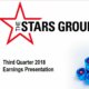 Прибыль Pokerstars выросла в 2018